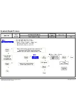 Предварительный просмотр 84 страницы LG 55LM8600 Service Manual