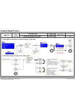 Предварительный просмотр 86 страницы LG 55LM8600 Service Manual