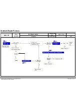 Предварительный просмотр 87 страницы LG 55LM8600 Service Manual