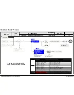 Предварительный просмотр 88 страницы LG 55LM8600 Service Manual