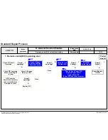 Предварительный просмотр 91 страницы LG 55LM8600 Service Manual