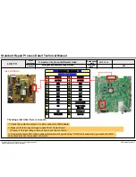 Предварительный просмотр 108 страницы LG 55LM8600 Service Manual