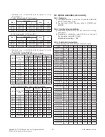 Предварительный просмотр 18 страницы LG 55LN5100 Service Manual