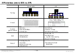 Предварительный просмотр 57 страницы LG 55LN5100 Service Manual