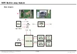 Предварительный просмотр 77 страницы LG 55LN5100 Service Manual