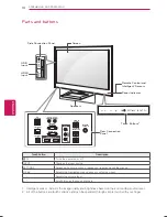 Предварительный просмотр 10 страницы LG 55LS675H Quick Reference Manual