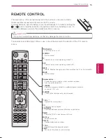 Предварительный просмотр 15 страницы LG 55LS675H Quick Reference Manual