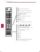 Предварительный просмотр 16 страницы LG 55LS675H Quick Reference Manual