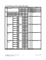 Preview for 7 page of LG 55LV355C-UA Service Manual