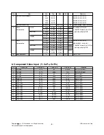 Preview for 8 page of LG 55LV355C-UA Service Manual