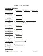 Preview for 15 page of LG 55LV355C-UA Service Manual