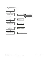 Preview for 16 page of LG 55LV355C-UA Service Manual