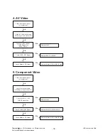 Preview for 18 page of LG 55LV355C-UA Service Manual