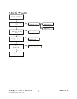 Preview for 22 page of LG 55LV355C-UA Service Manual