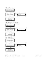 Preview for 24 page of LG 55LV355C-UA Service Manual
