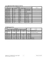 Предварительный просмотр 7 страницы LG 55LV355H Service Manual