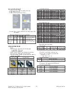 Предварительный просмотр 12 страницы LG 55LV355H Service Manual