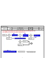 Предварительный просмотр 38 страницы LG 55LV355H Service Manual