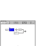 Предварительный просмотр 39 страницы LG 55LV355H Service Manual