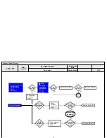 Предварительный просмотр 41 страницы LG 55LV355H Service Manual