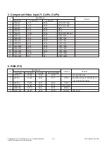 Предварительный просмотр 5 страницы LG 55LV3730 Service Manual