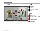 Предварительный просмотр 43 страницы LG 55LV3730 Service Manual