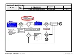 Предварительный просмотр 51 страницы LG 55LV3730 Service Manual