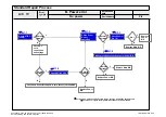 Предварительный просмотр 55 страницы LG 55LV3730 Service Manual