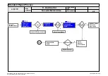 Предварительный просмотр 57 страницы LG 55LV3730 Service Manual