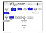 Предварительный просмотр 59 страницы LG 55LV3730 Service Manual