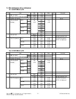 Предварительный просмотр 7 страницы LG 55LV555H Service Manual