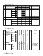 Предварительный просмотр 8 страницы LG 55LV555H Service Manual