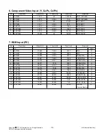 Предварительный просмотр 10 страницы LG 55LV555H Service Manual