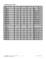 Предварительный просмотр 11 страницы LG 55LV555H Service Manual