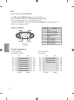 Предварительный просмотр 24 страницы LG 55LV640S Easy Setup Manual