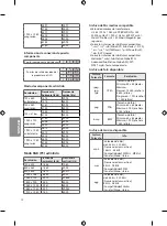 Предварительный просмотр 44 страницы LG 55LV640S Easy Setup Manual