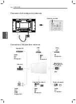 Preview for 54 page of LG 55LV75A Easy Setup Manual