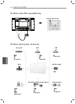 Preview for 114 page of LG 55LV75A Easy Setup Manual