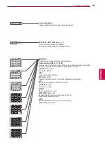 Предварительный просмотр 25 страницы LG 55LV770S Owner'S Manual