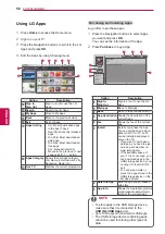 Предварительный просмотр 56 страницы LG 55LV770S Owner'S Manual