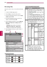 Предварительный просмотр 66 страницы LG 55LV770S Owner'S Manual