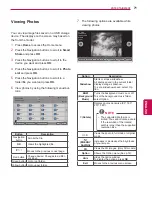 Предварительный просмотр 71 страницы LG 55LV770S Owner'S Manual