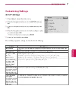 Предварительный просмотр 97 страницы LG 55LV770S Owner'S Manual