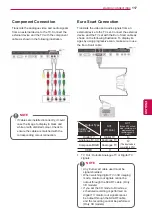 Предварительный просмотр 117 страницы LG 55LV770S Owner'S Manual