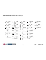 Предварительный просмотр 71 страницы LG 55LW5600 Troubleshooting Manual