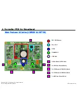 Предварительный просмотр 60 страницы LG 55LW9500 Service Manual