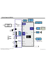 Предварительный просмотр 64 страницы LG 55LW9500 Service Manual