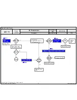 Предварительный просмотр 82 страницы LG 55LW9500 Service Manual