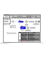 Предварительный просмотр 76 страницы LG 55LW980S Service Manual