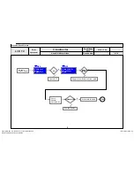 Предварительный просмотр 77 страницы LG 55LW980S Service Manual